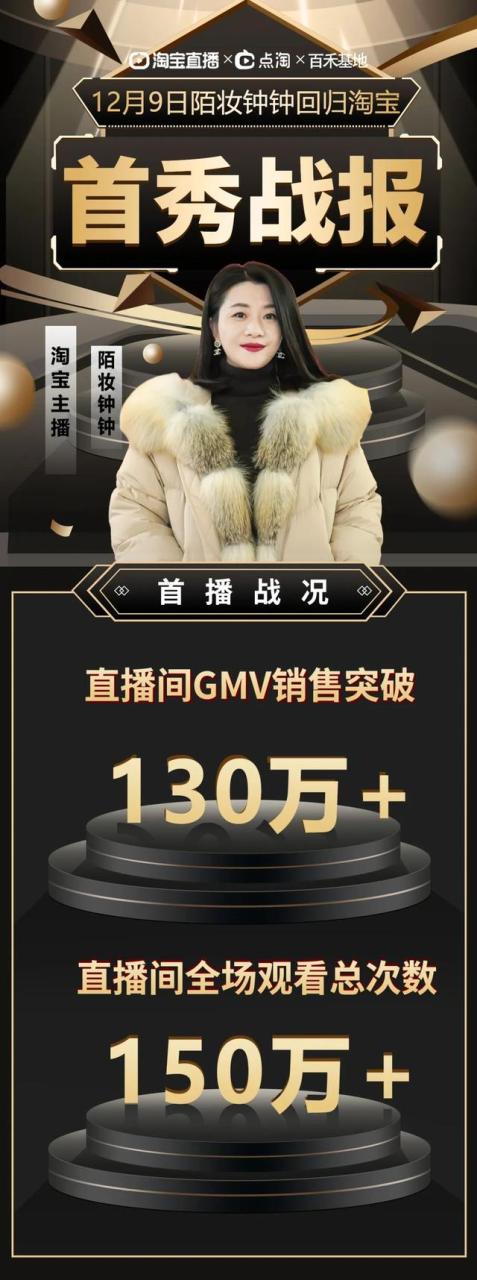 淘宝十大主播排名榜辛巴,淘宝十大主播排名榜辛巴是谁