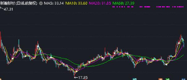 二选一的时候别选我别无选择的时候也别选我,二选一的时候别选我,别无选择的时候也别选我什么意思