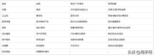 快手保证金怎么退回来,快手保证金怎么退回来啊