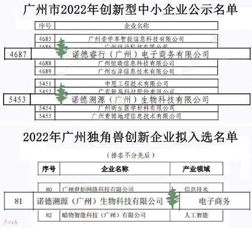 广州面膜代加工厂家排名前十,广州面膜代加工厂家排名前十名