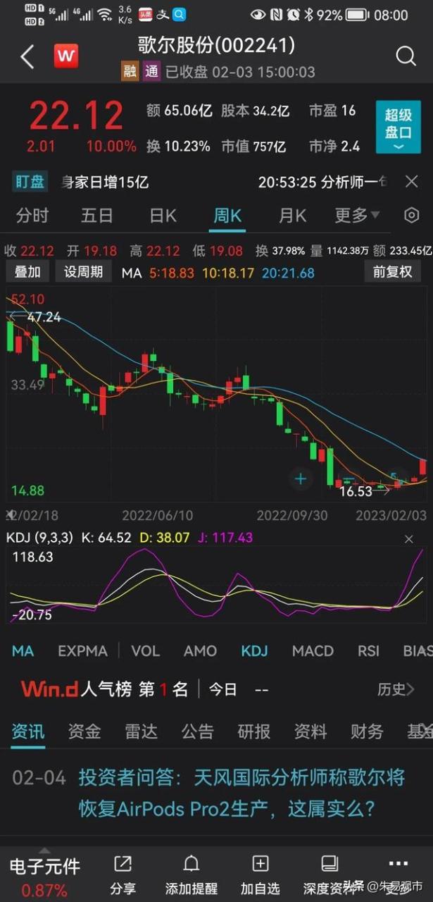 电子消费板块的股票有哪些,消费电子的龙头股有哪些