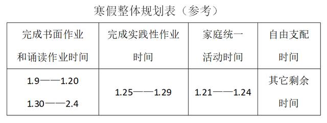 一年级学生寒假小结怎么写,一年级学生寒假小结怎么写简短