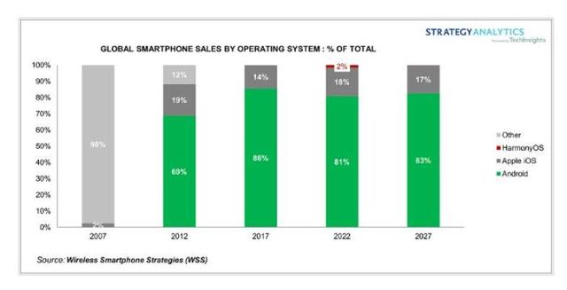 华为watch3独立微信,华为watch3独立微信安装教程