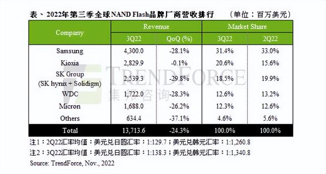 28g手机够用吗知乎,128g手机够用吗知乎推荐"