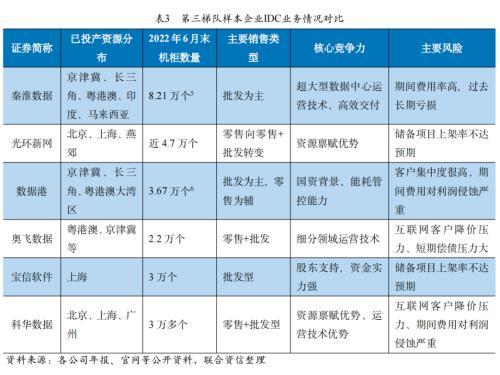 市场风险分析包括哪些方面,市场风险分析包括哪些方面内容