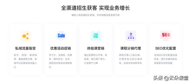 线上教学直播平台,教育在线教育平台直播