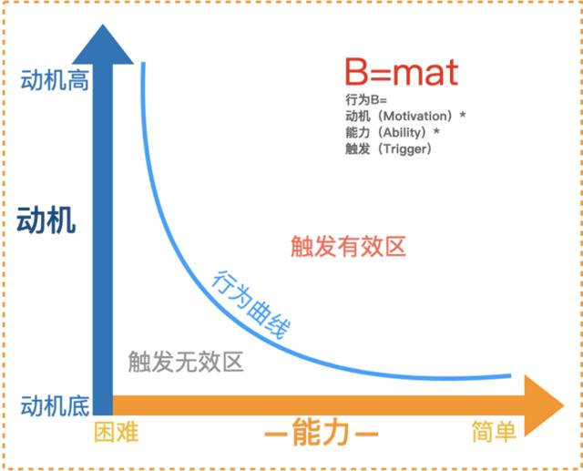 好听歌曲2022最火,好听歌曲2022最火在线听