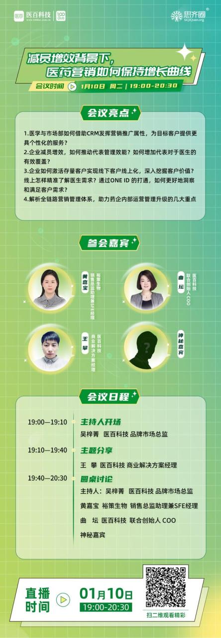 活动背景万能模板,活动背景怎么写