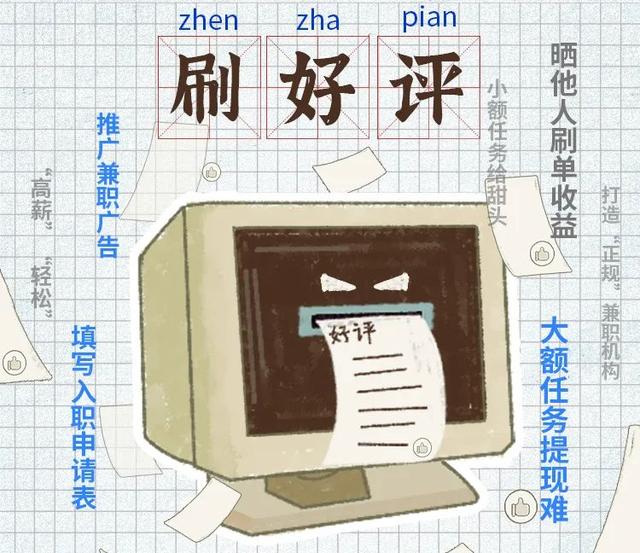 网上兼职是啥,网上兼职gm