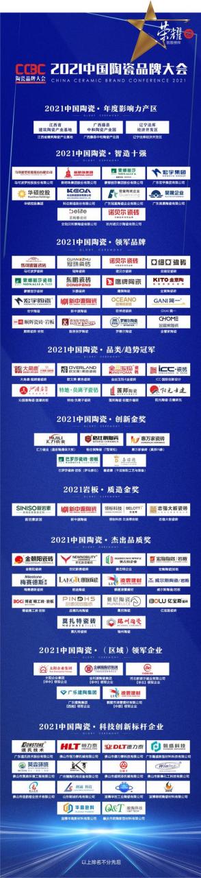 能强陶瓷加盟电话,能强陶瓷加盟费用