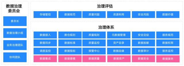 人人都是产品经理2.0_pdf,人人都是产品经理电子书