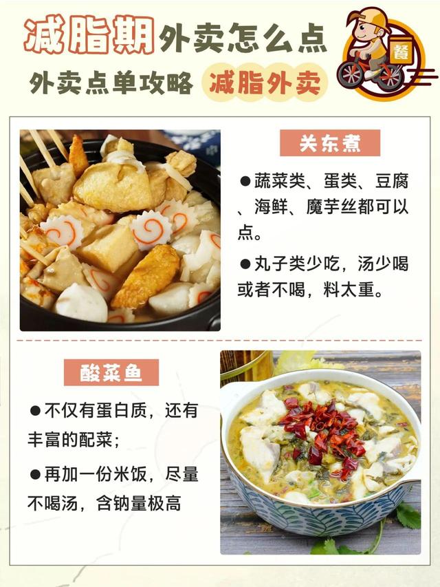大学减肥餐创业计划书,大学生减脂餐创业简介