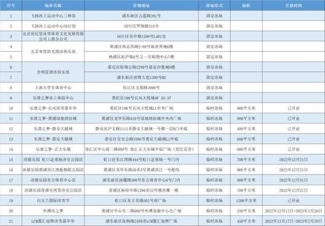 一12岁手工盲盒盲袋,7一12岁手工盲盒简单又漂亮"