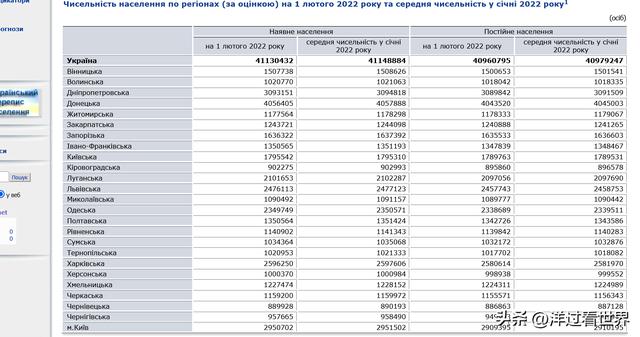 卢甘斯克人口及面积,卢甘斯克人口及面积相当中国那个省