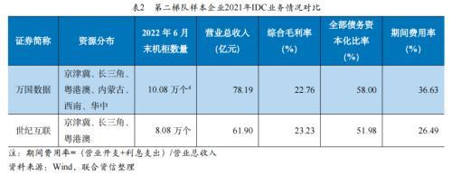 市场风险分析包括哪些方面,市场风险分析包括哪些方面内容
