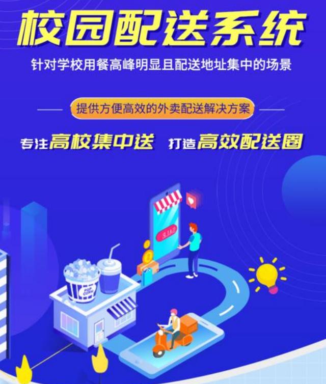 外卖有几种平台类型图片,外卖平台分类