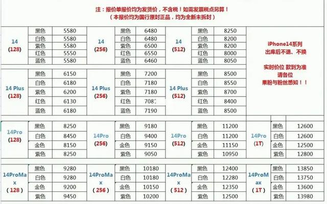 自营店和旗舰店的区别,官方自营店和旗舰店的区别