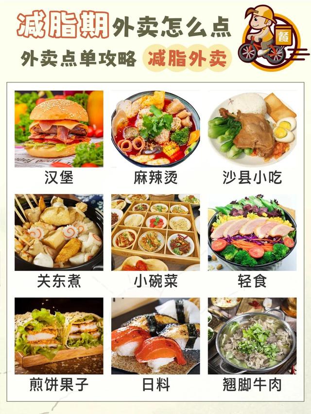 大学减肥餐创业计划书,大学生减脂餐创业简介