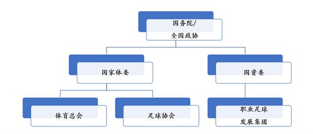 天下足球之十大黑哨是谁的,天下足球之十大黑哨是谁主演的