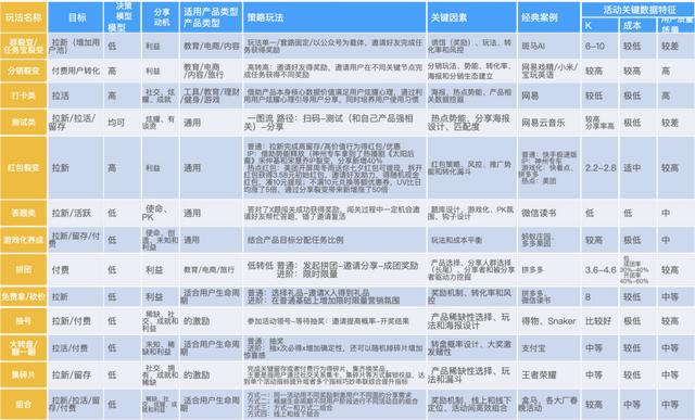 好听歌曲2022最火,好听歌曲2022最火在线听