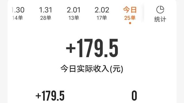 顺丰同城骑手兼职怎么样,个人自由跑腿接单软件