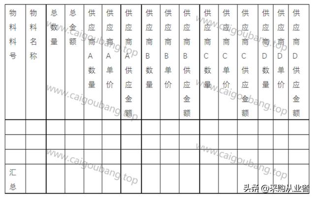 医药市场调查首先要解决的问题是,医药市场调查首先要解决的问题是哪些