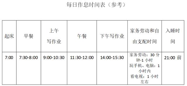 一年级学生寒假小结怎么写,一年级学生寒假小结怎么写简短
