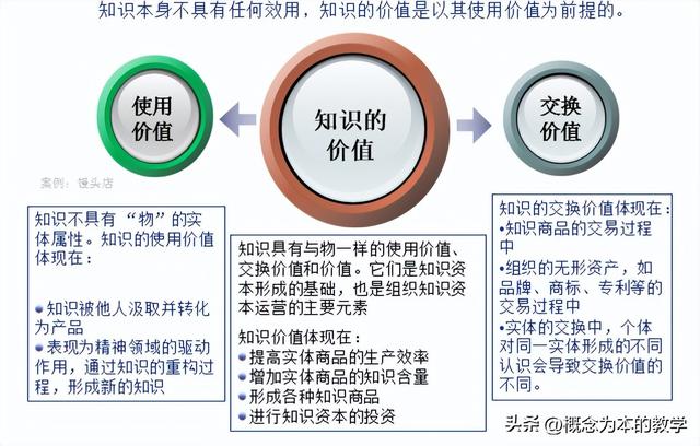 存在主义课程论的代表人物奈勒是哪国人,存在主义课程论的代表人物有哪些