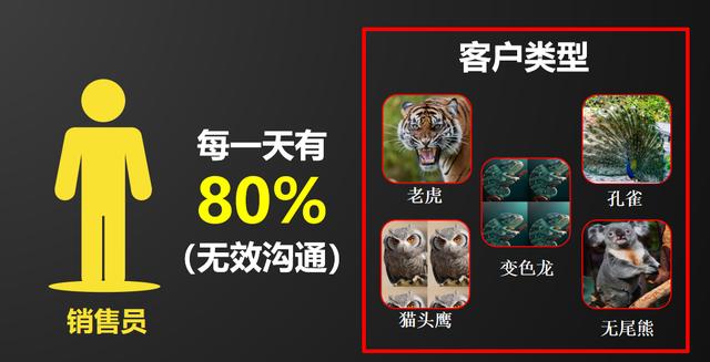 疫情下如何开展销售工作总结,疫情下如何开展销售工作总结报告