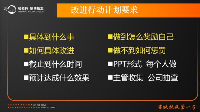 疫情下如何开展销售工作总结,疫情下如何开展销售工作总结报告