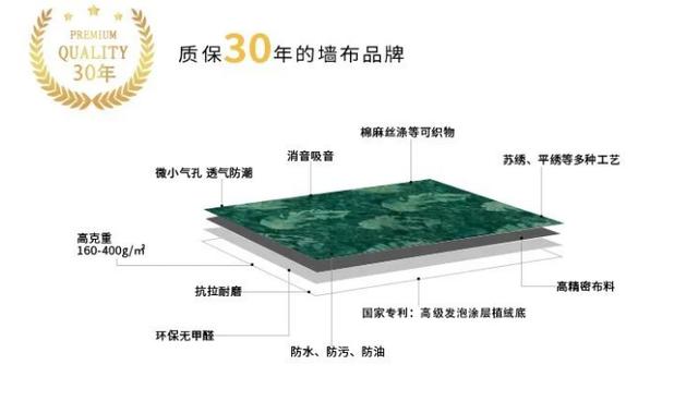 聚酯纤维的优缺点起球吗,聚酯纤维是啥面料会起球吗