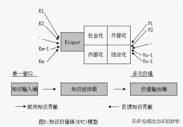 存在主义课程论的代表人物奈勒是哪国人,存在主义课程论的代表人物有哪些