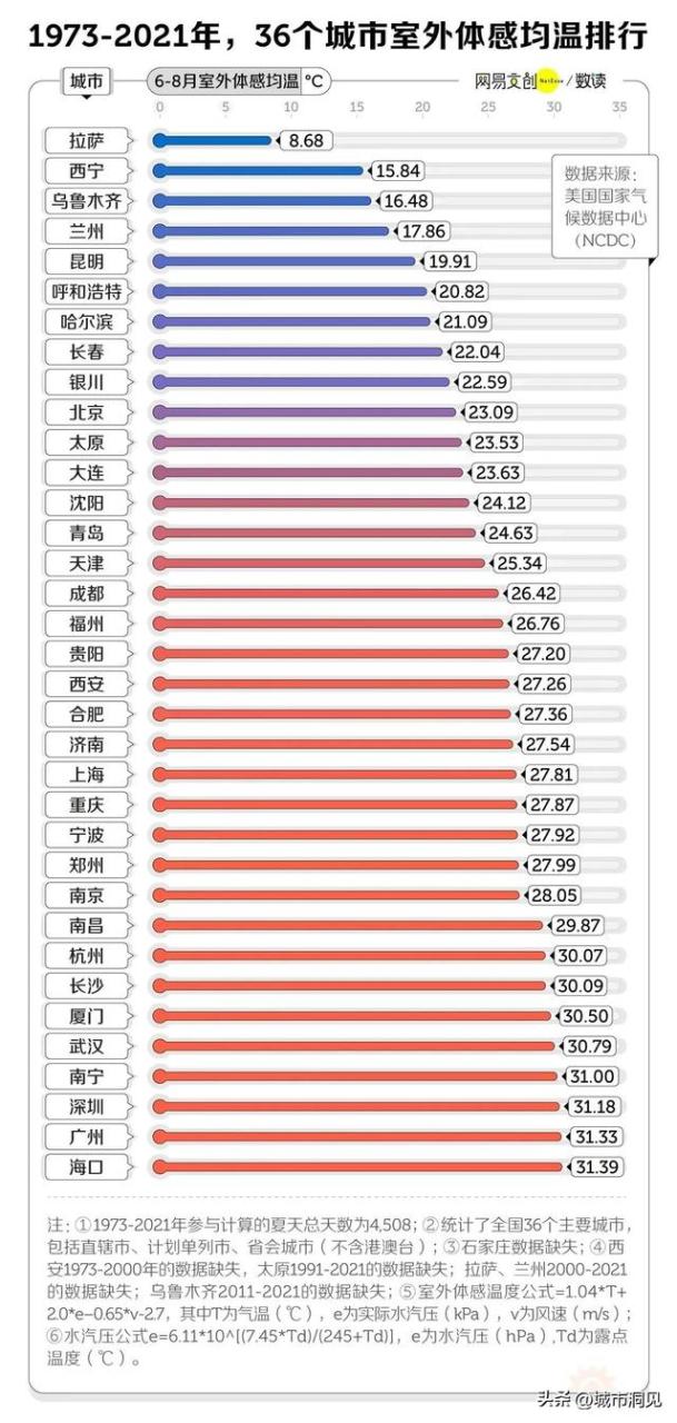 中国各省简称及省会一览表,中国各省简称及省会一览表图片