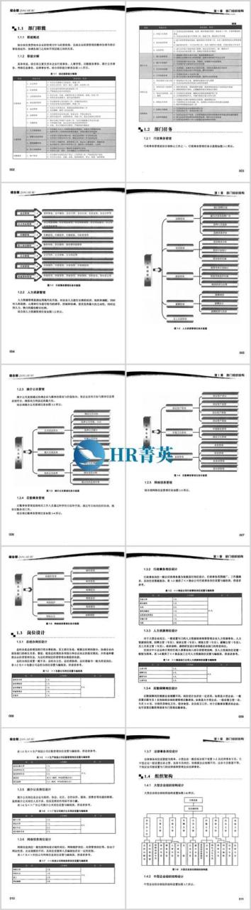 总经办是什么部门走什么科目,总经办属于什么部门