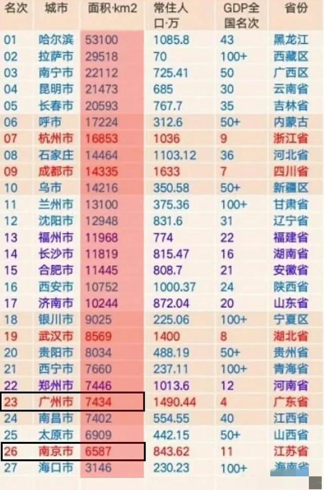 中国各省简称及省会一览表,中国各省简称及省会一览表图片