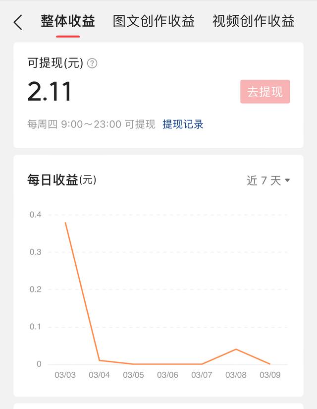视频剪辑可以自学吗，抖音剪辑师要学多久