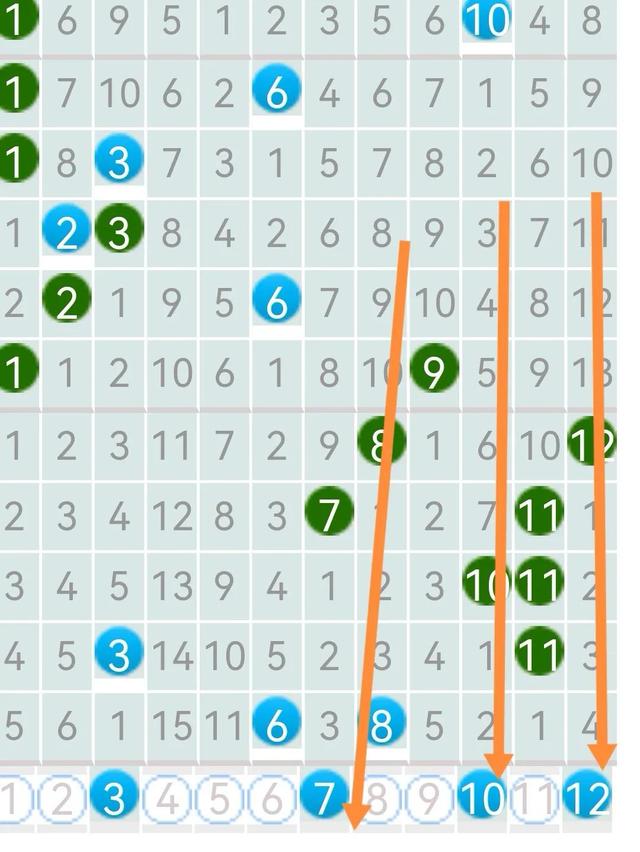 三码中特一码精准三码中特期期提前开,三码中特期期准图