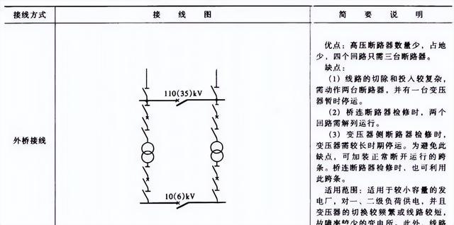 家用变压器怎么接线方法，12变压器怎么接线方法