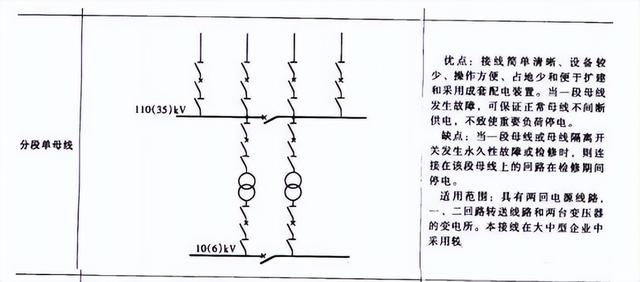 家用变压器怎么接线方法，12变压器怎么接线方法