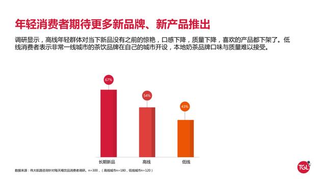 小鹿茶app安卓版，小鹿茶app官方网