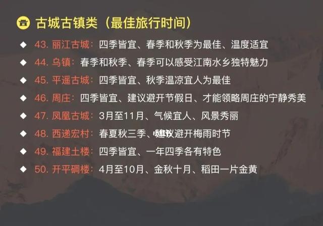 一生必去的30个中国旅游景点，中国有哪些名山大川