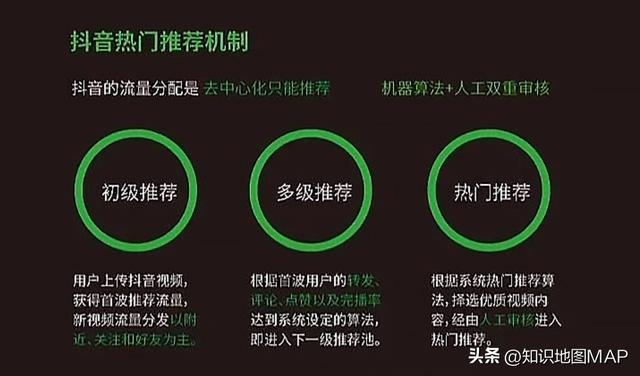 抖音无水印解析在线工具,抖音无水印解析在线解析