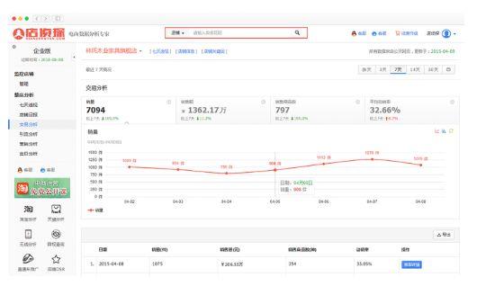 稀奇古怪好玩有用的app安卓,稀奇古怪好玩有用的app安卓版