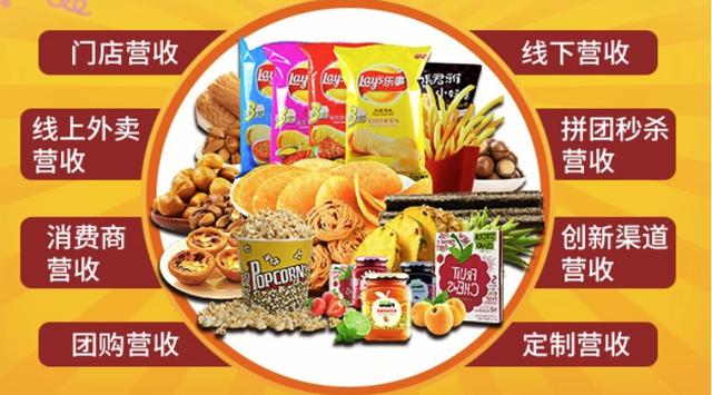 一家40多平零食店的利润你知道吗为什么,零食店利润多少